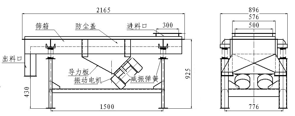 515單層直線(xiàn)篩結(jié)構(gòu)圖