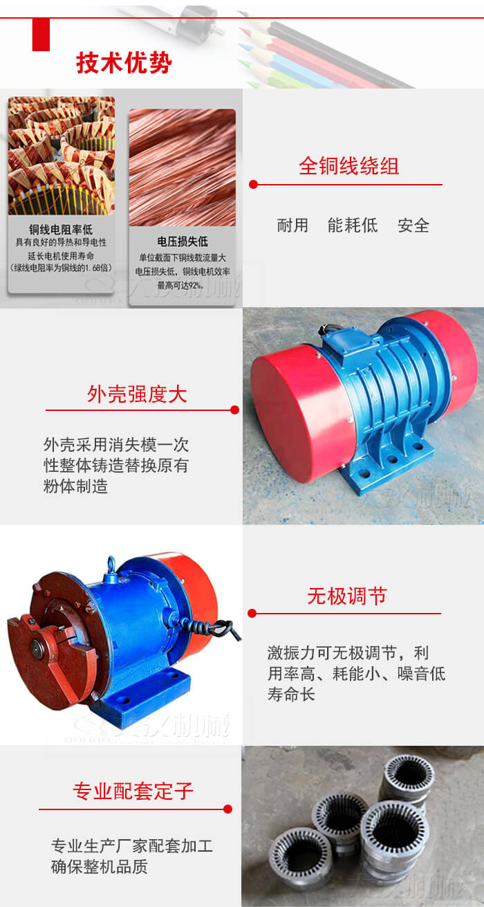 YZS振動電機采用全銅線繞組具有良好的導(dǎo)熱和導(dǎo)電性延長電機的使用壽命。