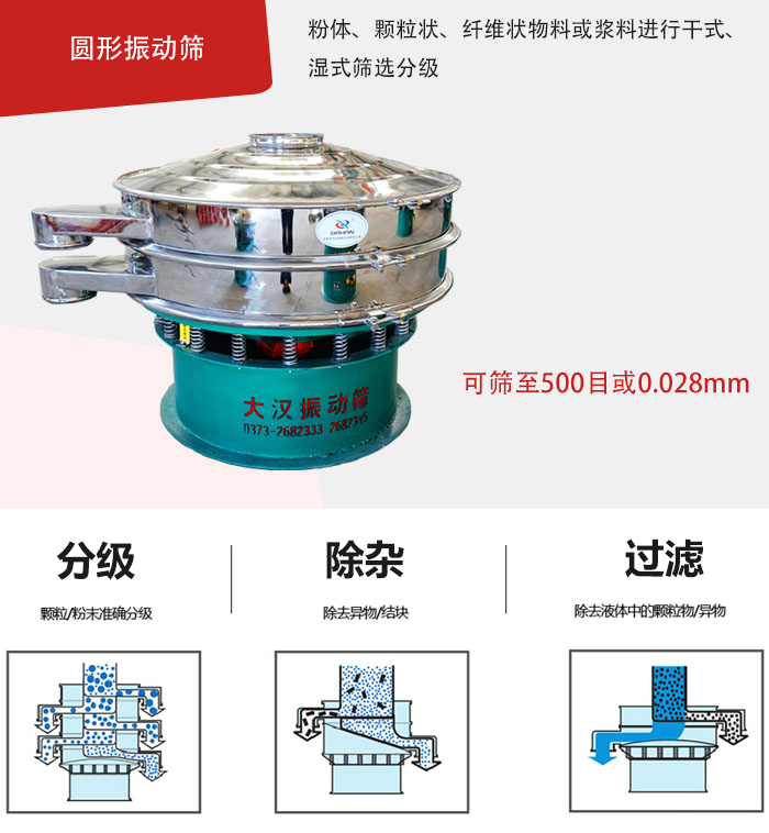 整體為圓形，處理量大,無清理死角