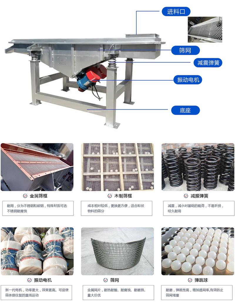 直線篩選機(jī)：結(jié)構(gòu)振動(dòng)電機(jī)，出料口，木質(zhì)篩框，鋼制篩框，碳鋼篩箱，不銹鋼篩箱等部件展示圖