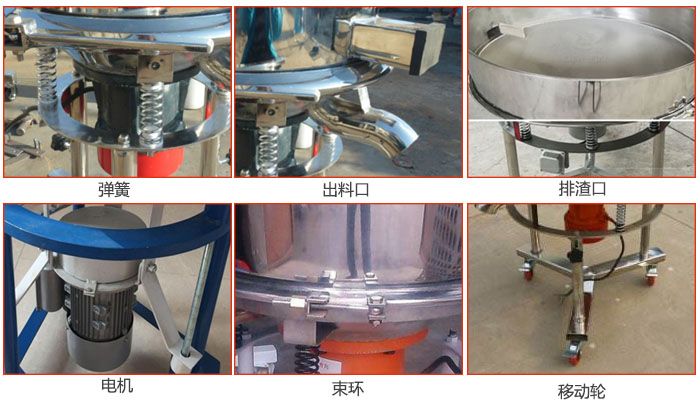 高頻振動篩結(jié)構(gòu)：電機(jī)，彈簧，出料口，排渣口，快拆束環(huán)等。