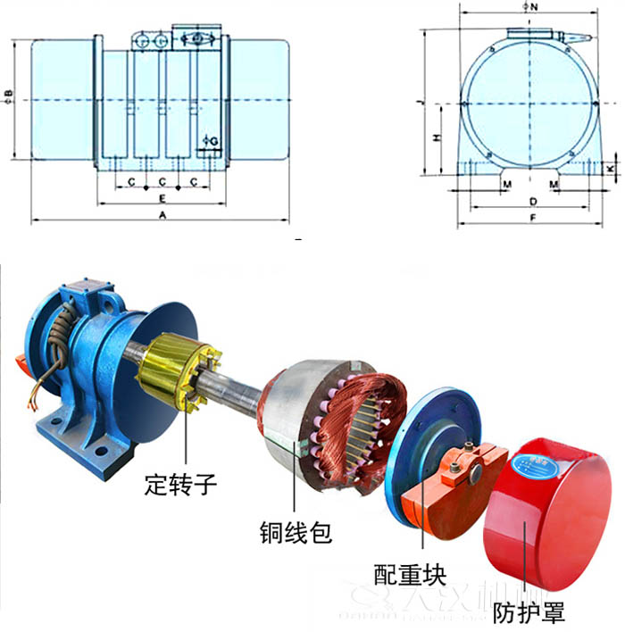 ZFB倉(cāng)壁振動(dòng)器外形尺寸字母代表：A為整機(jī)長(zhǎng)度F為整機(jī)寬度B為主機(jī)寬度等。結(jié)構(gòu)：定轉(zhuǎn)子，銅線包，配重塊，防護(hù)罩等。