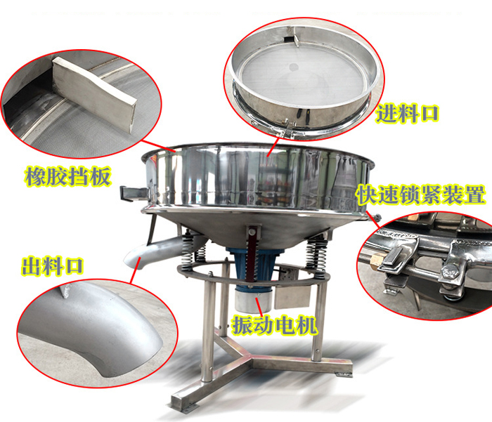 高頻振動篩由進(jìn)料口,橡膠擋板,快速鎖緊裝置,振動電機(jī),出料口等組成